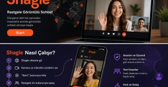 Shagle Nedir? Nasıl Kullanılır? Detaylı Rehber